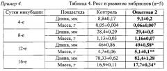 Способ трансовариального питания эмбрионов яичных кур на стадии инкубации яиц препаратом 