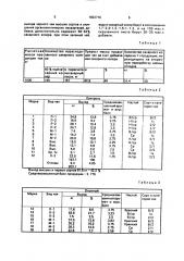 Способ получения черного байхового чая (патент 1822716)