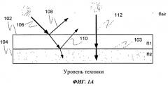 Слоистая конструкция с внутренними полостями для использования с фотоэлементами и способ ее изготовления (патент 2571441)