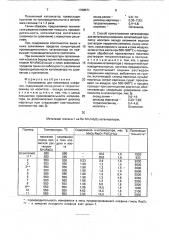 Катализатор для метатезиса олефинов и способ его приготовления (патент 1768571)