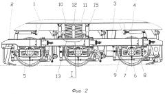 Центральное рессорное подвешивание железнодорожного транспортного средства (варианты) (патент 2294852)