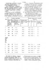 Способ получения пирофосфата кремния (патент 1214586)