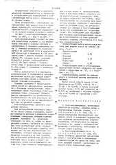 Коксонаправляющая (патент 1393838)