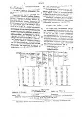 Пластификатор тампонажных растворов (патент 1670097)
