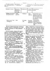 Способ получения очищенного протеолитического фермента (патент 732382)