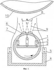 Магнетронная распылительная система с протяженным катодом (патент 2575018)