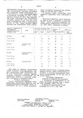 Способ предпосевной обработки семян хлопчатника (патент 967317)