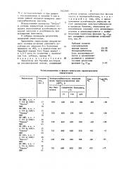 Эмульгатор для буровых растворов на углеводородной основе (патент 1623181)