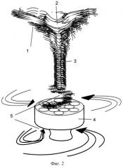 Способ возвратно-вихревого турбулентного подавления крупномасштабного синоптического вихреобразования (патент 2251835)