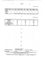 Нефриттованная глазурь (патент 1726463)