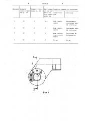 Устройство для сварки неповоротных стыков труб (патент 1320039)