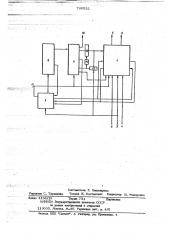 Микропроцессор (патент 746532)