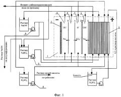 Способ утилизации растворов, образующихся при переработке отработанных свинцовых аккумуляторов (патент 2304627)