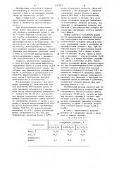 Способ производства стали из хромистого чугуна в конвертере (патент 1257097)