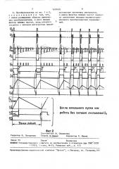 Магнитострикционный преобразователь перемещений (патент 1619400)