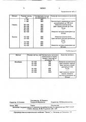 Способ получения металлических волокон (патент 1685600)