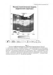 Способ поиска подземных вод (патент 2645849)