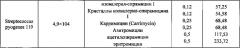 Левоизовалерилспирамицин iii, препараты, способ приготовления и употребления (патент 2647237)