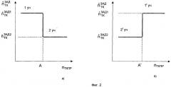 Способ управления газотурбинным двигателем на динамических режимах разгона и дросселирования (патент 2337250)