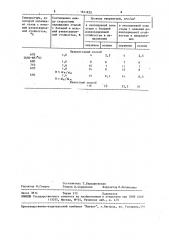 Способ термической обработки сварных соединений сталей (патент 1611955)