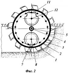 Ротационный рыхлитель подгумусного слоя почвы (патент 2273120)