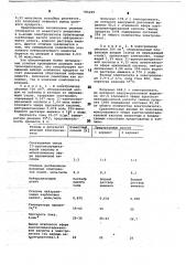 Способ получения этилового эфира ацетоксипентадекановой кислоты (патент 785299)