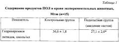 Способ повышения неспецифической резистентности организма новорожденных телят (патент 2600824)