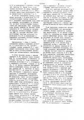 Устройство для распределения заданий (патент 1257647)