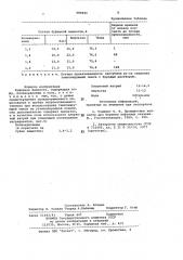 Буферная жидкость (патент 989043)