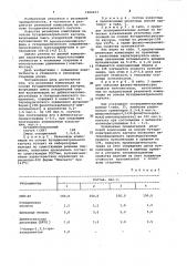 Резиновая композиция на основе бутадиеннитрильного каучука (патент 1006453)