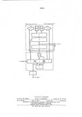 Бортовой аксиометр перекладки руля (патент 432041)