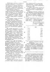 Способ изготовления металлических сильфонов (патент 1292870)