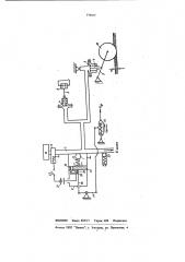 Способ управления работой сеялки (патент 974952)