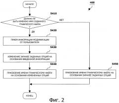Устройство и способ для сохранения графических файлов в терминале мобильной связи (патент 2321969)
