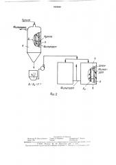 Установка для переработки отработанных смесей литейных цехов (патент 1623830)