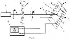 Способ определения знака циркулярной поляризации лазерного излучения (патент 2452924)