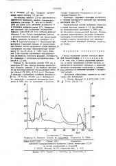 Способ выделения липазы (патент 560888)