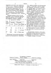 Способ определения ориентации монокристаллических пластин (патент 1103127)