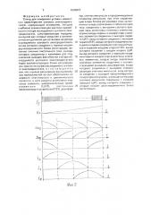 Стенд для измерения угловых моментных характеристик шаговых электродвигателей (патент 1636813)