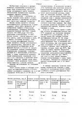 Способ изготовления керамических облицовочных изделий (патент 1296547)