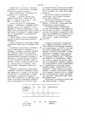 Холодный тигель для плавки металлов (патент 1397690)