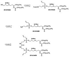 Реагенты и способы для бета-кетоамидного синтеза синтетического предшественника иммунологического адъюванта е6020 (патент 2494091)
