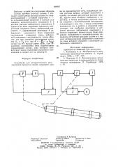 Устройство для автоматического регу-лирования процесса подачи сырьевогошлама bo вращающуюся печь (патент 844967)