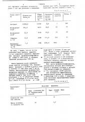 Способ получения фосфопротеинфосфатазы (патент 1182078)