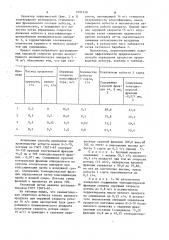 Способ управления процессом производства асбеста (патент 1091938)