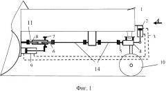 Способ стабилизации крутящего момента в трансмиссии агрегата, совершающего угловые колебания вокруг приводного вала, и устройство для его осуществления (патент 2518508)