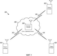 Способ управляющей сигнализации в системе беспроводной связи (патент 2491770)