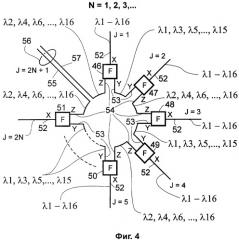 Коммутатор оптических сигналов (патент 2347246)