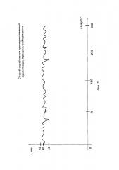 Способ определения пространственной ориентации трещины гидроразрыва (патент 2626502)