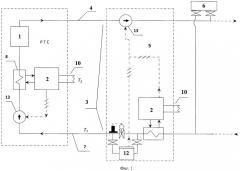 Автономная водяная закрытая система централизованного теплоснабжения (патент 2484379)